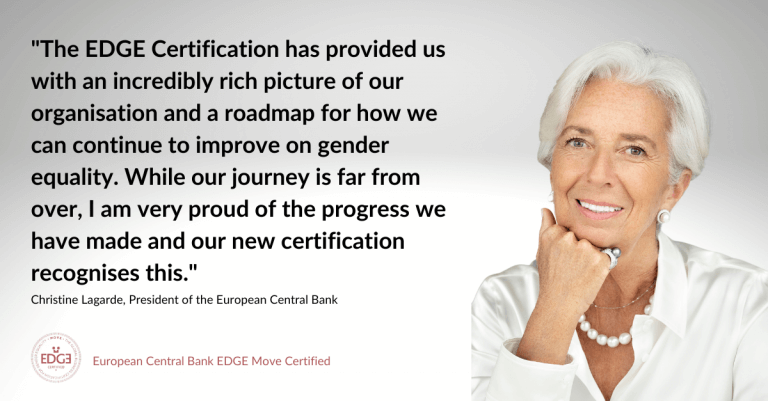 European Central Bank EDGE Move Certified